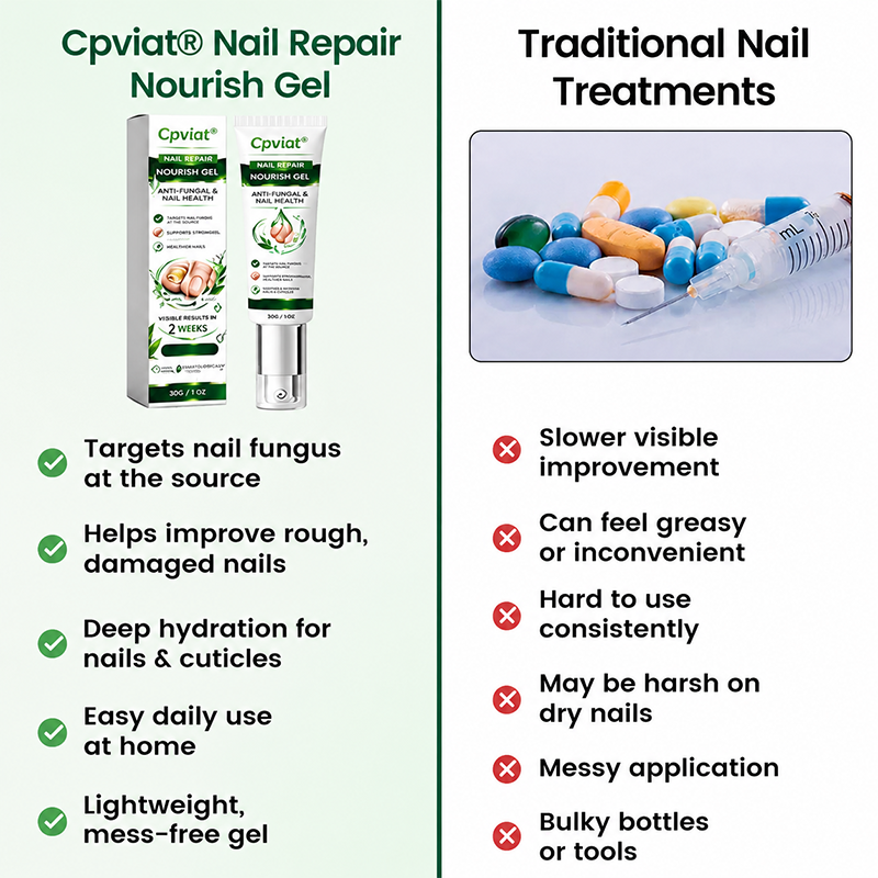 Cpviat® Nail Repair Nourish Gel